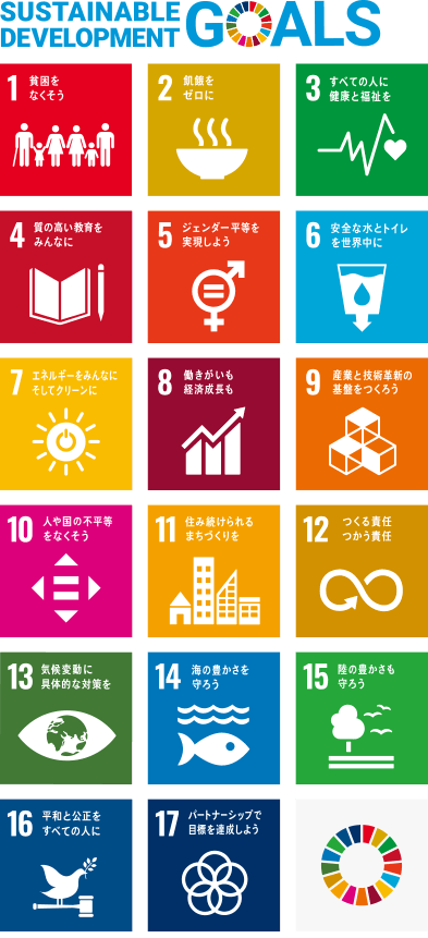 Sustainable Development Goals